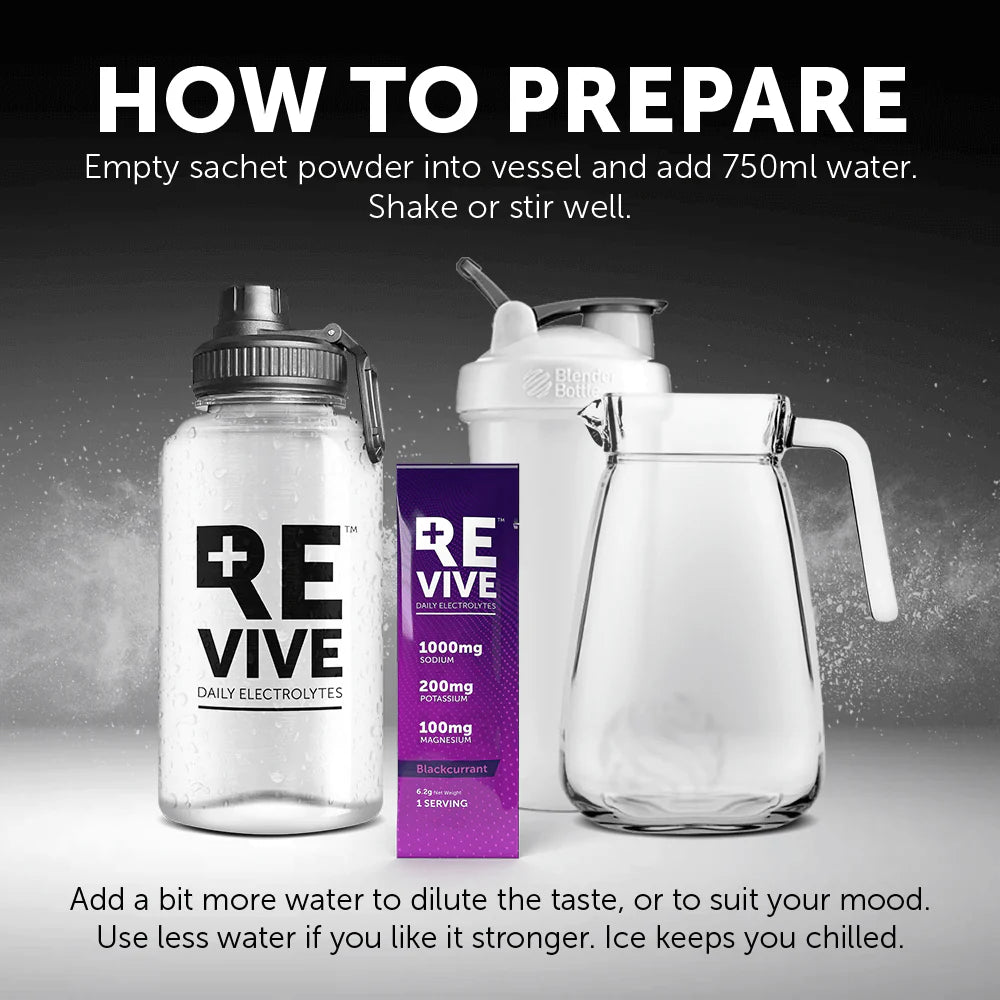 REVIVE Daily Electrolytes| Blackcurrent 30s - biket.co.za