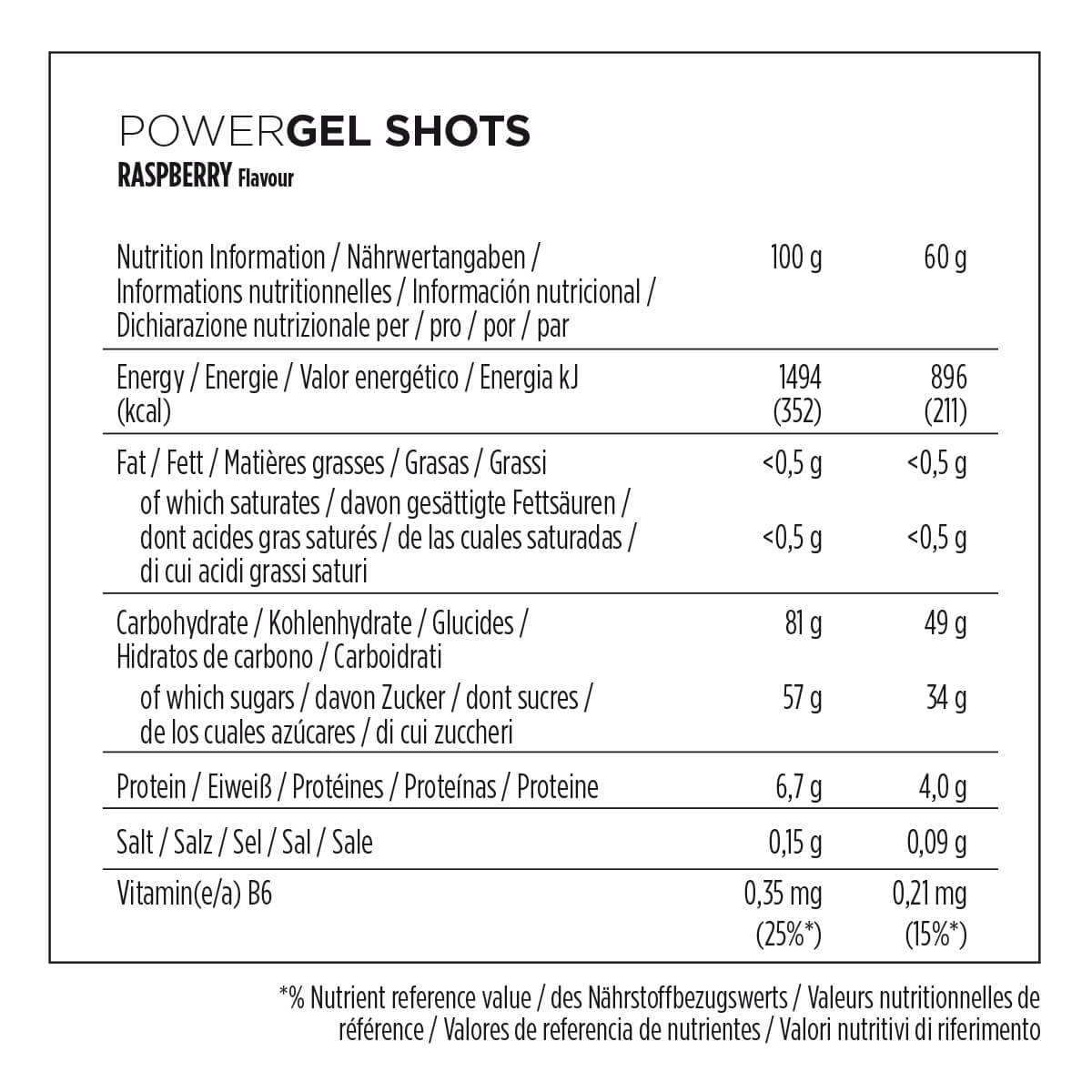 PowerGel Shots- Raspberry - biket.co.za
