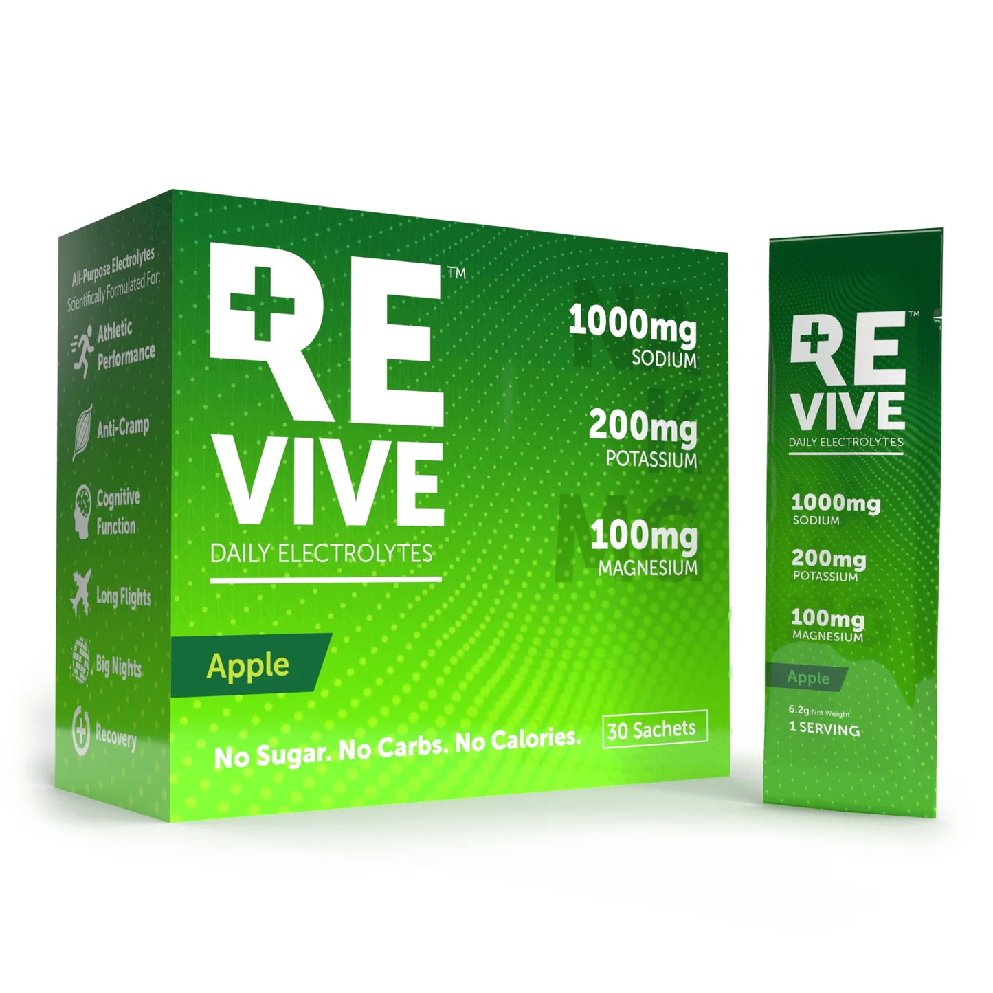 REVIVE Daily Electrolytes| Apple 30s - biket.co.za