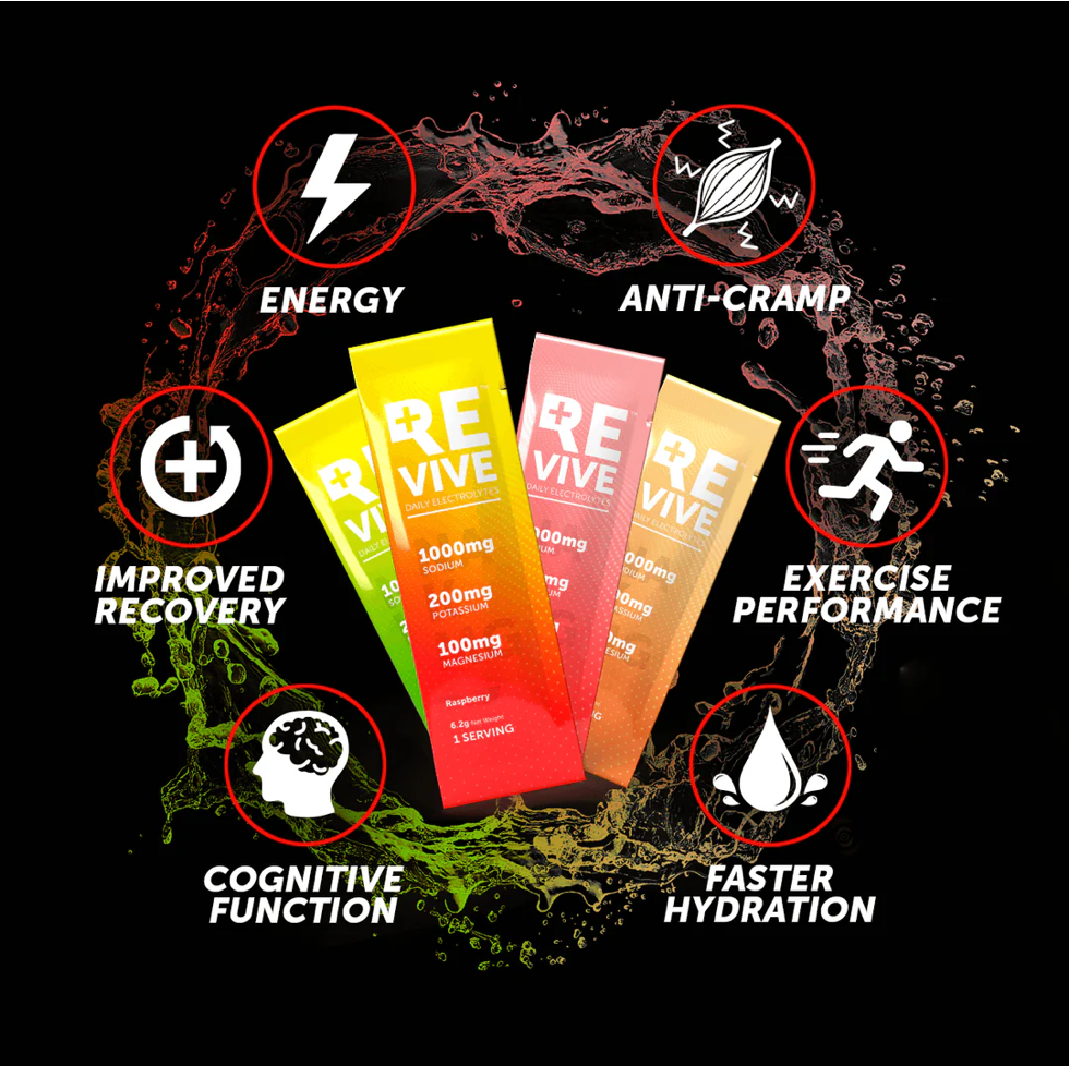 REVIVE Daily Electrolytes | Variety 40s - biket.co.za